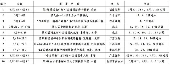 伊万-托尼由于涉*被禁赛，上半赛季没有出场，但他在1月即可解禁复出。